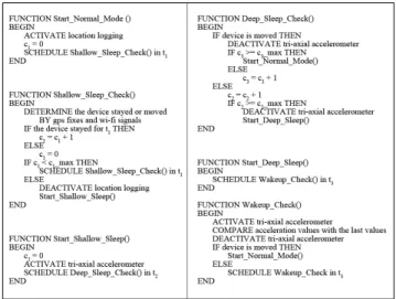 Fig. 1 shows the schematic view of standstill detection  algorithm in detail. In normal mode, user’s location is  continuously recorded at a certain rate