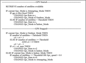 Figure 3.   Schematic view of indoor/outdoor detection algorithm 