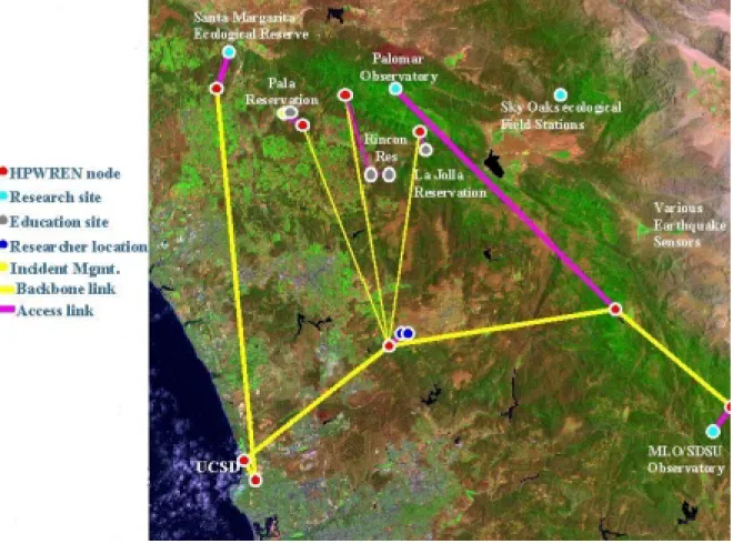 Fig. 2. Topology of the High Performance Wireless Research and Education Network (HPWREN)