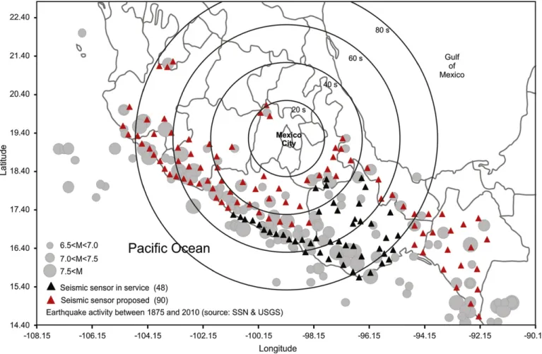 Fig. 1. Current distribution of SASMEX seismic sensors and a new proposal presented to Local and Federal authorities.