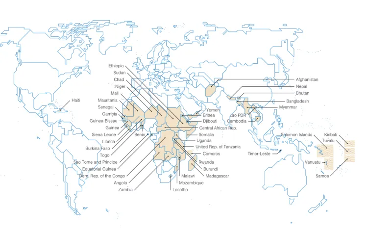 Figure IV-5. The least developed countries as at February 2011
