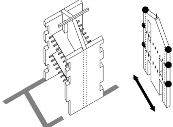 Figure 4. Wall model idealization in case of very flexible floors. 