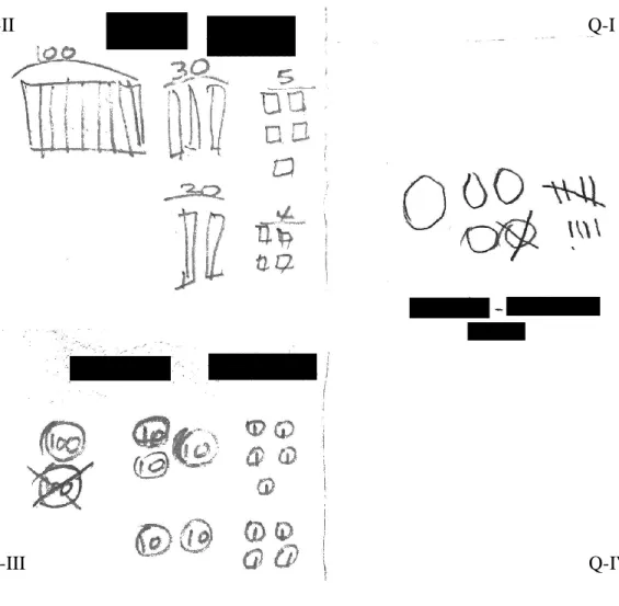 Figure 7. Graphic models used by C2 participants in Session 3. 