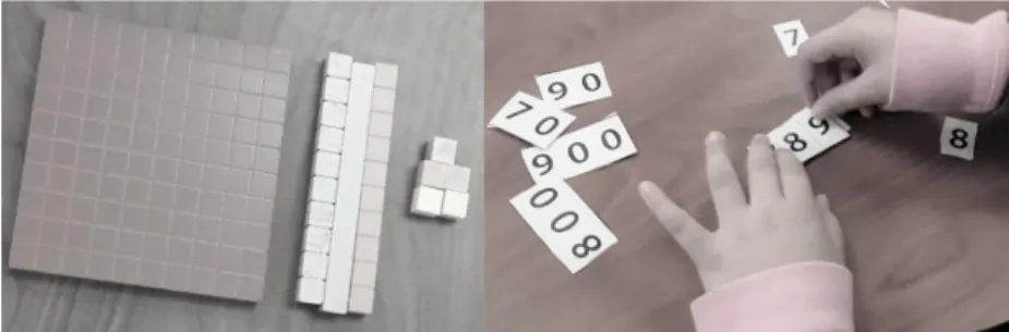 Figure 8. C2 participants use of manipulatives to support place value learning. 