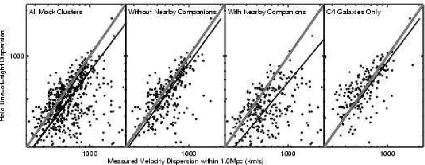 Fig. 13.—