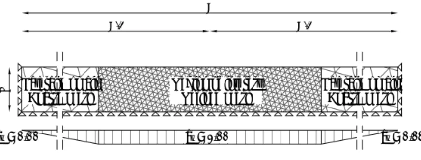 Figure 7: Sketch of the FE model with the adopted silent lateral boundaries. 