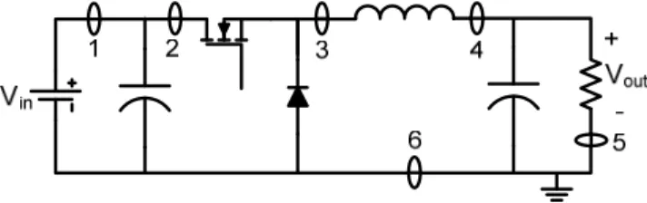 Figure 1.1. Possible current sensing locations in typical power switching stage 