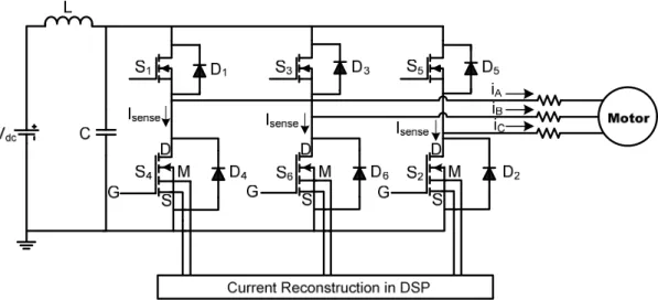 Figure 2.13. Current-sensing power MOSFET-based current sensing technique for motor  current detection 