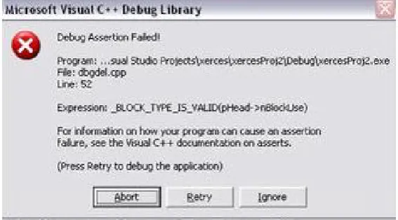 Figure 5.2: Debug Window of Visual C++ During Heap Based Buffer Overﬂow
