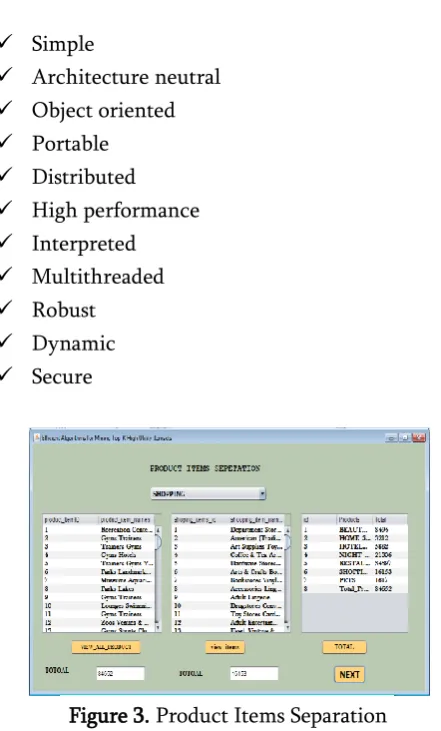 Figure 3. Product Items Separation 
