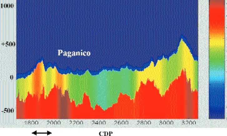 Fig. 4 – Near-surface model used for static computation in a 50 km segment located in the western part of the CROP 03 profile.