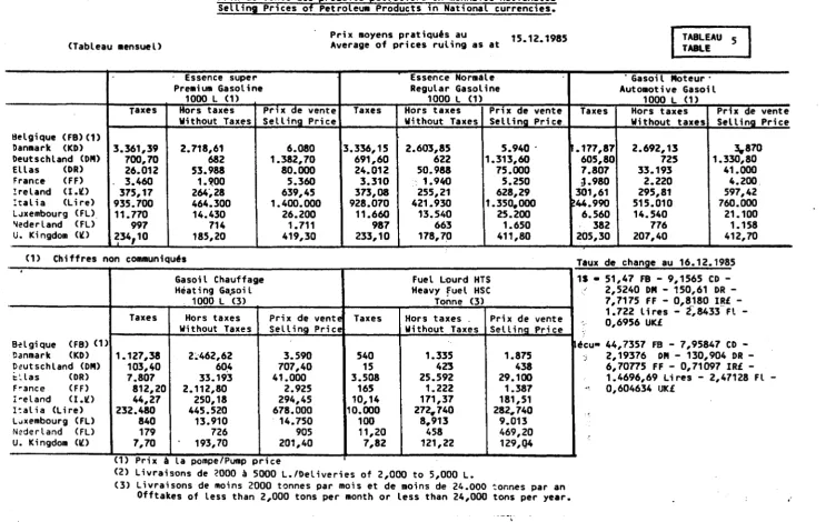 TABLEAU 5 TABLE 