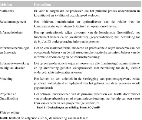 Tabel 1 - Doelstellingen per afdeling. Bron: AO JustID 