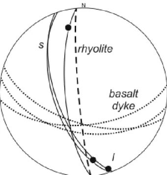 Fig. 14. Trace element distribution in selected rocks of the Želešice quarry, data by Hanžl and Melichar (1997): a - REE-normalized patterns for amphibolite; 2 - correlation of granites and rhyolites in spider diagram