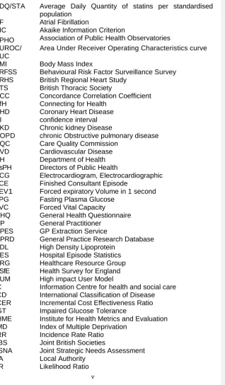 Table of abbreviations 