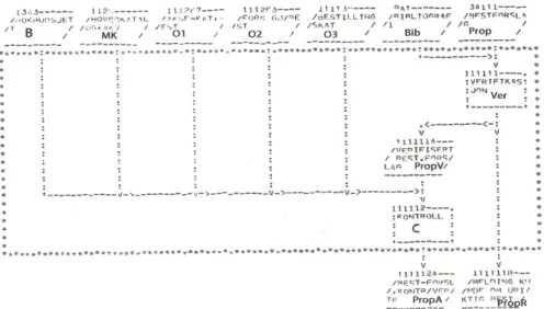 Fig. 1 shows what happened when the library received a proposal for buying an  object