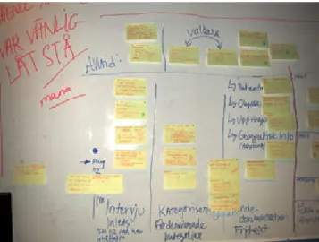 Figure 7. Overview of half of the requirements. 