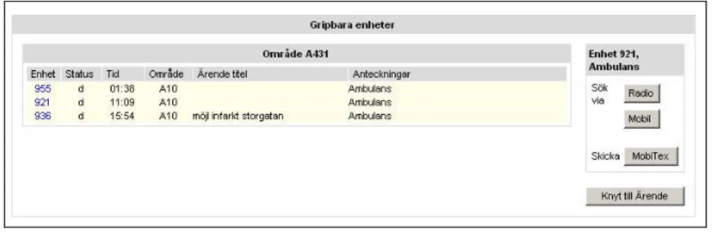 Figure 14. Available units with the communication box to the right. 