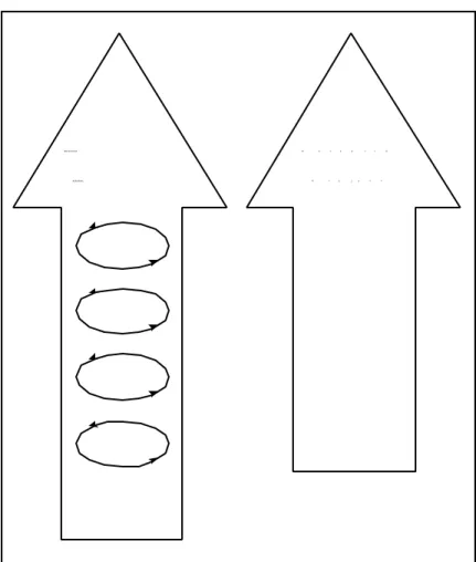 Figure 2: The two strands of the statistics curriculum.