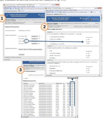 Fig. 1. Functionality features supported in the extended version of Dokeos 