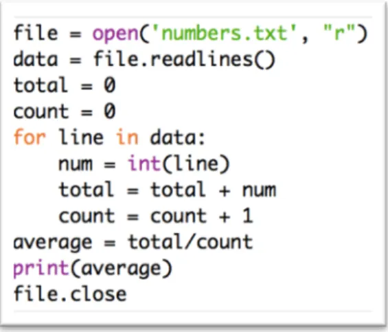 Figure 2.1 Example of the ‘Rainfall Problem’ algorithm shown in Python 
