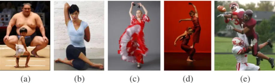 Fig. 1 Challenges in human pose estimation. Variation in body size and shape (a), occlusions of body parts (b), inability to observe the skeletal motion due to clothing (c), difficulty segmenting the person from the background (d), and complex interactions