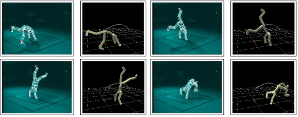Fig. 10 Annealed Particle Filter (APF) tracking from multi-view observations. This figure is re-printed from [13].