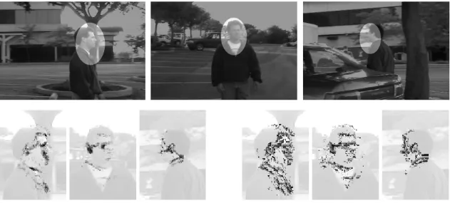 Figure 4. The adaptation of the model during tracking. (top) The target region in selected frames 200, 300, 480