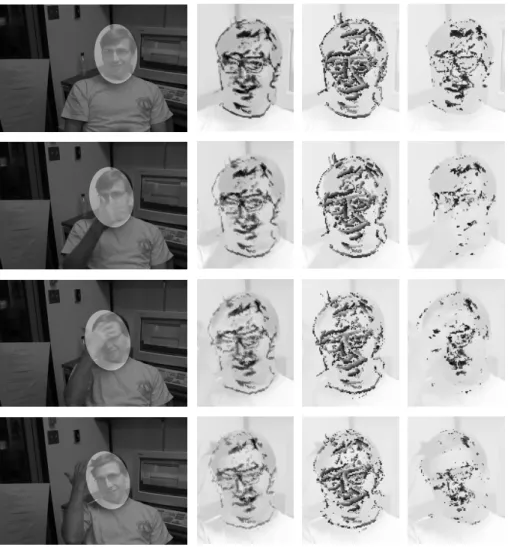 Figure 6. Robust tracking despite occlusion. Tracking results for frames 200, 205, 210 and 215 are shown, top to bottom
