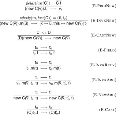 Fig. 7. Evaluation of FFJ programs.