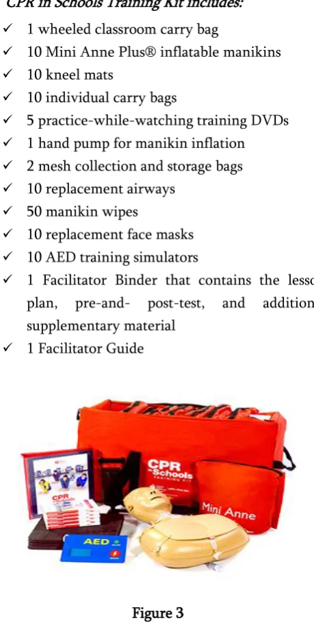 Figure 3  3. Check Patient hear beats 4. If normal, Check emergency switch  