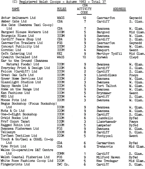 TABLE 3: continued 