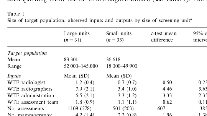 Table 1