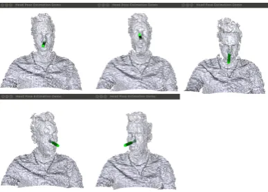 Figure 1.Some processed frames regarding two DOF (pitch and yaw), as shown by the mainapplication window for estimating head pose changes.Starting from left to right, the ﬁrst rowestimations displayed are: ‘still’, ‘up’, ‘down’.The second row estimations a