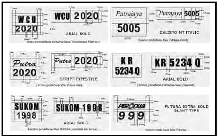 Figure 2.1: Standard size for plate number set by JPJ 