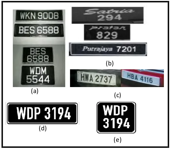 Figure 2.2: 