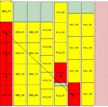 Figure 4: Example of a surgery schedule, created by applying Algorithm 4 
