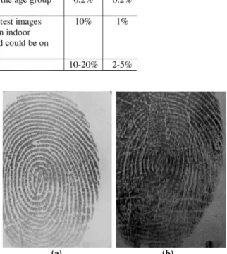 Fig. 5. Effect of noisy images on a biometric system. (a) Fingerprint obtained from a user during enrollment