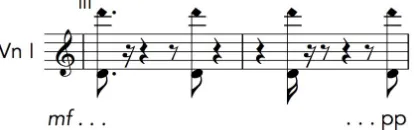 Figure 8 “Hier Wohnte” Time being 'reset' 