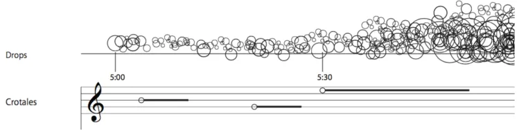 Figure 25 Ymir extract 