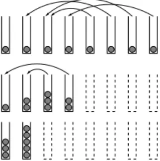 Fig. 4. Example of RBNB with two recursion steps. m = n = 8, k = 2.
