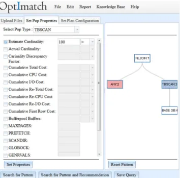 Figure 2 Generated RDF in textual representation     