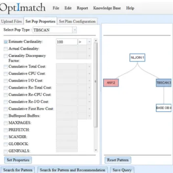 Figure 2 Generated RDF in textual representation     