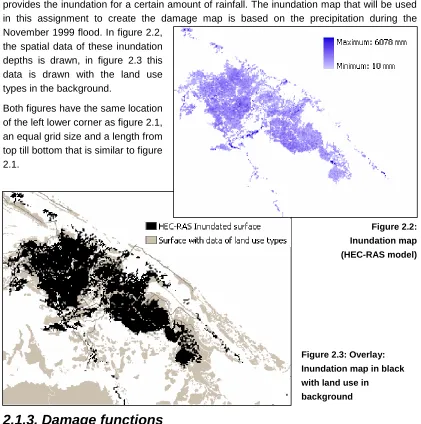 Figure 2.2: 