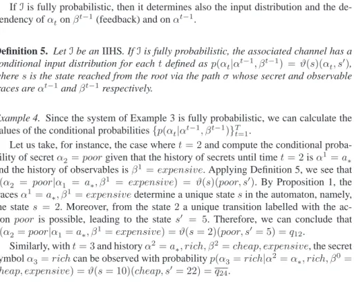 Fig. 4. The normalized IIHS for the extended website example