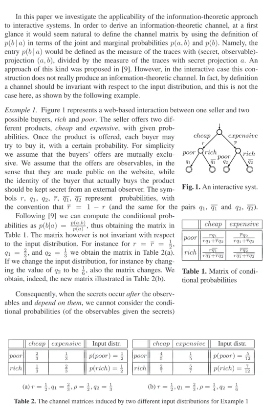 Example 1. Figure 1 represents a web-based interaction between one seller and two