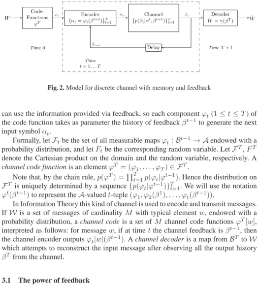 Fig. 2. Model for discrete channel with memory and feedback