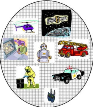 Figure 1. Sample SoS. [Color figure can be viewed in the online issue, which is available at www.interscience.