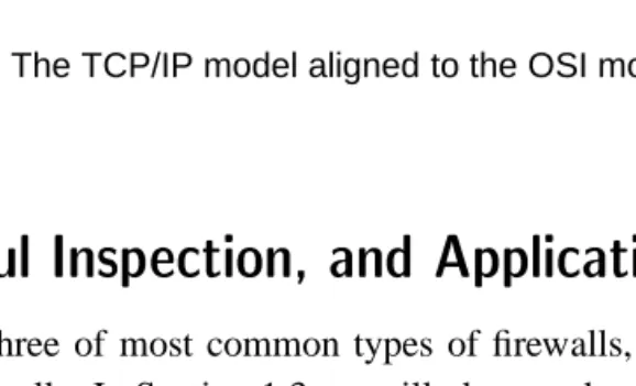 Table 1 - 1: The TCP/IP model aligned to the OSI model.