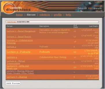 Fig. 1. Screenshot of the Comtella Application—a light color represents actively discussed threads, i.e., energy has been assigned recently to posts within the thread.